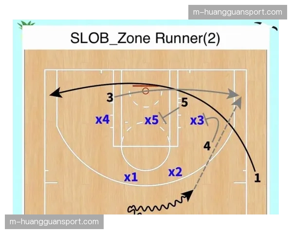 特写：防守教练在场边不断用手势提醒后防线保持间距